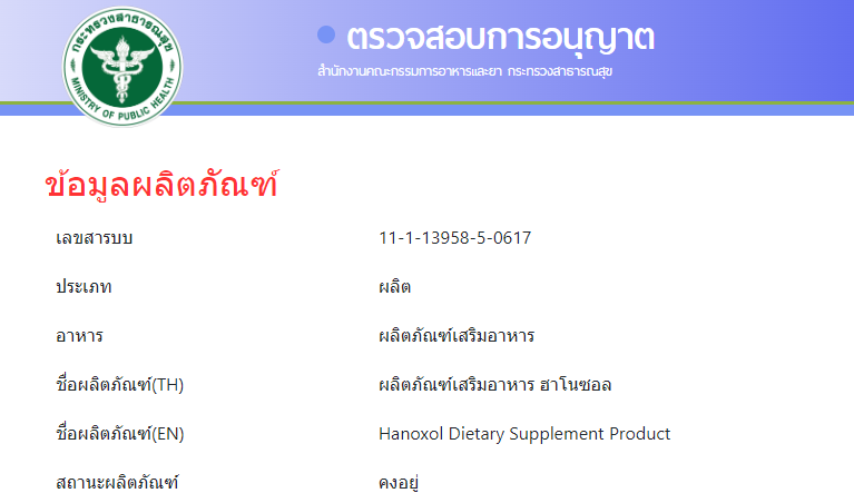 FDA License / FDA Registration Certificate - Hanoxol product registration